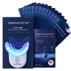 SET INNOVATEETH™